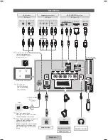 Предварительный просмотр 19 страницы Samsung PS51E490 User Manual