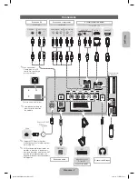 Preview for 19 page of Samsung PS51E530 User Manual