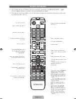 Preview for 5 page of Samsung PS51E550 User Manual