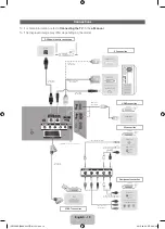 Preview for 10 page of Samsung PS51E555 User Manual