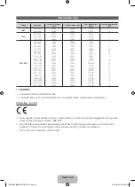 Preview for 66 page of Samsung PS51E555 User Manual