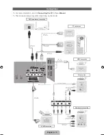 Preview for 10 page of Samsung PS51E579 User Manual