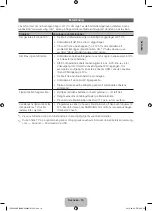 Preview for 41 page of Samsung PS51E6505 User Manual