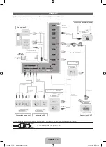 Предварительный просмотр 36 страницы Samsung PS51E8000GQ User Manual