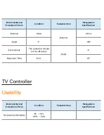 Preview for 578 page of Samsung PS51E8000GU E-Manual