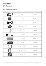 Preview for 14 page of Samsung PS51F8500SL Service Manual