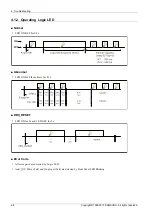 Preview for 30 page of Samsung PS51F8500SL Service Manual