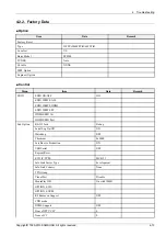 Preview for 35 page of Samsung PS51F8500SL Service Manual