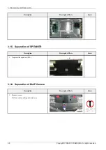 Preview for 20 page of Samsung PS51F8500SLXXH Service Manual