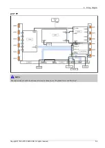 Preview for 63 page of Samsung PS51F8500SLXXH Service Manual