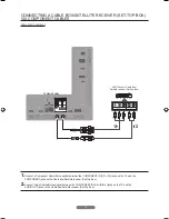 Preview for 4 page of Samsung PS58C6500 Quick Start Manual