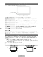 Preview for 4 page of Samsung ps59d550 User Manual