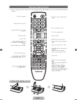 Preview for 5 page of Samsung ps59d550 User Manual