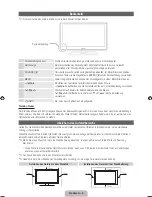 Preview for 24 page of Samsung ps59d550 User Manual