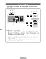 Preview for 28 page of Samsung ps59d550 User Manual