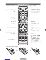 Preview for 5 page of Samsung PS59D6900 User Manual