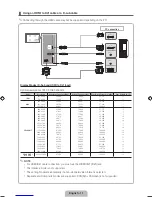 Preview for 11 page of Samsung PS59D6900 User Manual