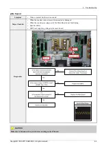 Preview for 24 page of Samsung PS59D6910DS Service Manual