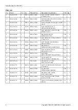 Preview for 56 page of Samsung PS59D6910DS Service Manual