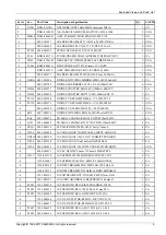 Preview for 59 page of Samsung PS59D6910DS Service Manual