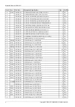 Preview for 60 page of Samsung PS59D6910DS Service Manual