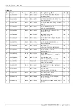 Preview for 66 page of Samsung PS59D6910DS Service Manual