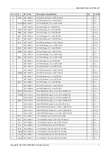 Preview for 71 page of Samsung PS59D6910DS Service Manual