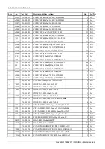 Preview for 72 page of Samsung PS59D6910DS Service Manual