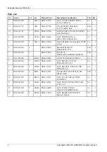 Preview for 76 page of Samsung PS59D6910DS Service Manual