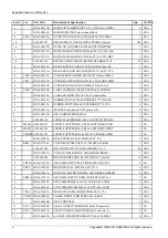 Preview for 78 page of Samsung PS59D6910DS Service Manual