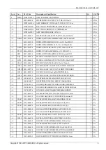 Preview for 79 page of Samsung PS59D6910DS Service Manual