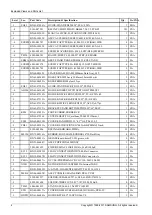 Preview for 88 page of Samsung PS59D6910DS Service Manual