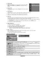 Preview for 13 page of Samsung PS63A750 User Manual