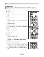 Preview for 61 page of Samsung PS63A750 User Manual