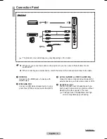 Preview for 7 page of Samsung PS63A750T1R User Manual