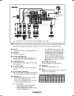 Preview for 8 page of Samsung PS63A750T1R User Manual