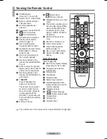 Preview for 9 page of Samsung PS63A750T1R User Manual