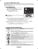 Preview for 30 page of Samsung PS63A750T1R User Manual