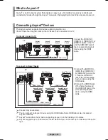 Preview for 55 page of Samsung PS63A750T1R User Manual