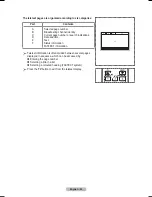 Preview for 60 page of Samsung PS63A750T1R User Manual