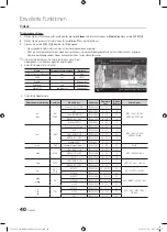 Preview for 166 page of Samsung ps63c7700yw User Manual