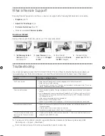 Preview for 21 page of Samsung ps64f8500am User Manual