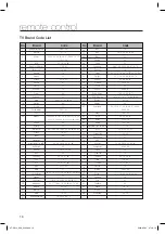 Предварительный просмотр 17 страницы Samsung PSWX810 User Manual