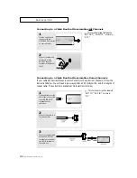 Предварительный просмотр 16 страницы Samsung PT5492 Owner'S Instructions Manual