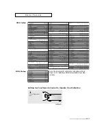 Предварительный просмотр 37 страницы Samsung PT5492 Owner'S Instructions Manual