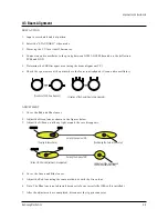 Preview for 20 page of Samsung PT54925S/SMS Service Manual