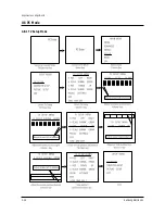 Preview for 37 page of Samsung PT54925S/SMS Service Manual