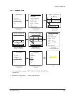 Preview for 38 page of Samsung PT54925S/SMS Service Manual