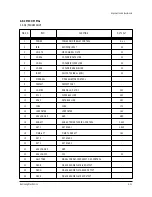 Preview for 42 page of Samsung PT54925S/SMS Service Manual