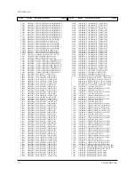 Preview for 62 page of Samsung PT54925S/SMS Service Manual